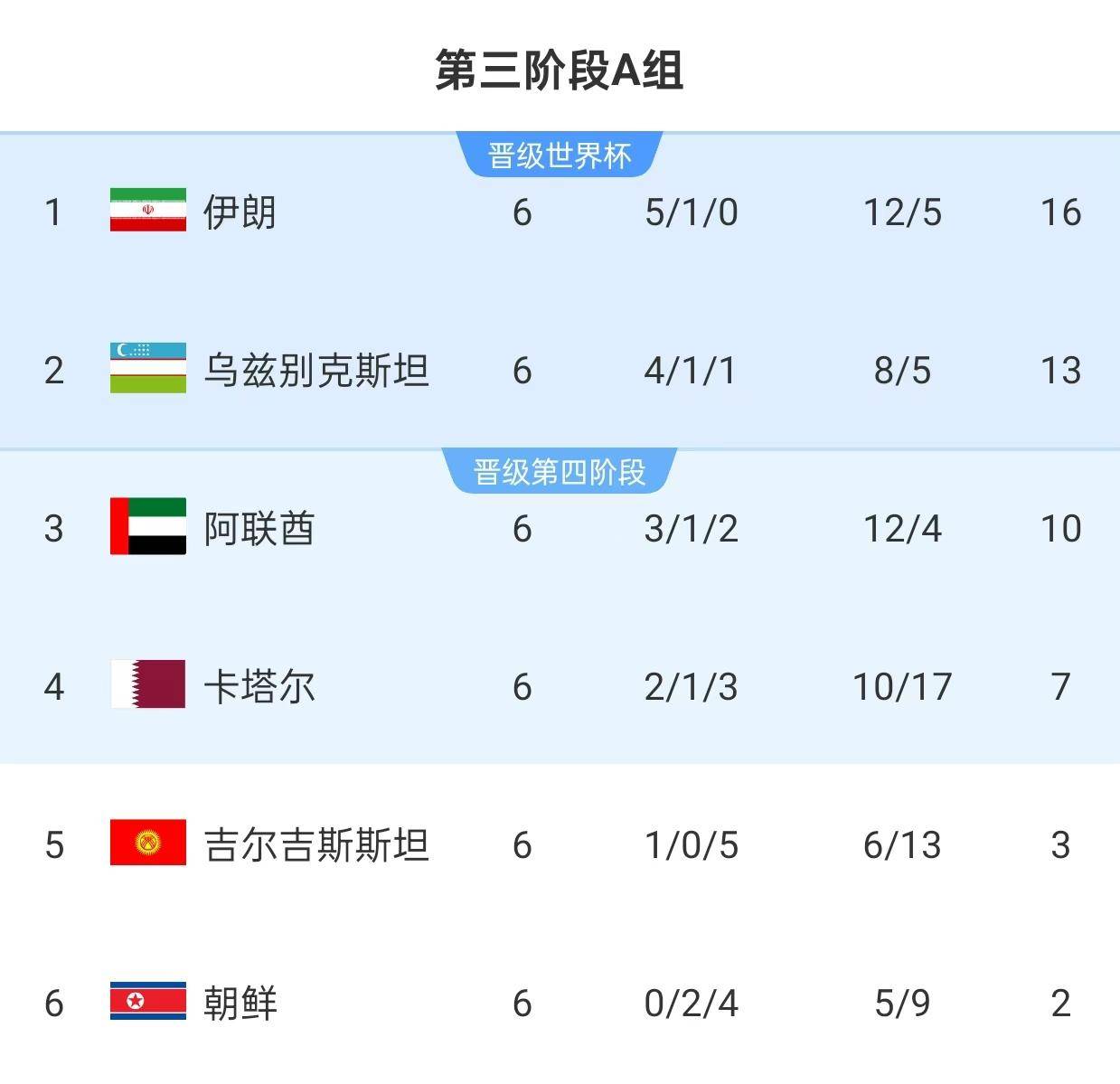 九游娱乐网站-亚洲足球联赛半程过后，焦点仍在各队之间