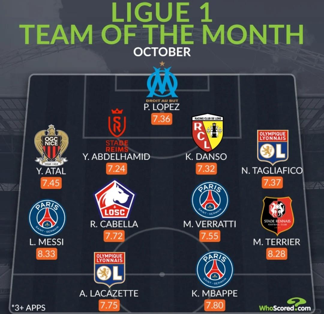 9you娱乐-敖日客场战胜斯特拉斯堡,法甲前四席位稳固的简单介绍