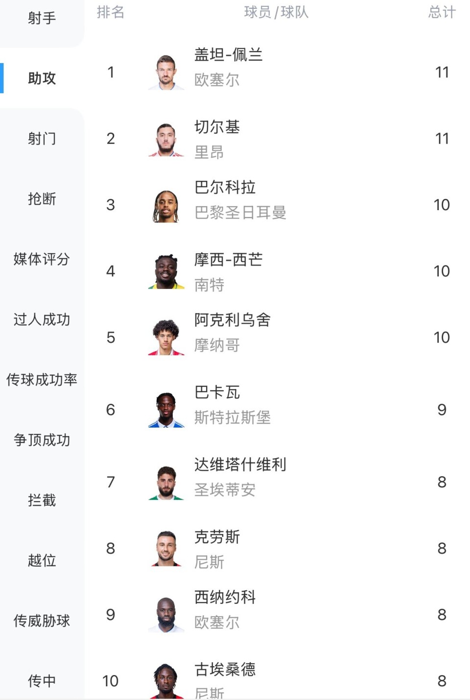 九游体育-巴黎主场再获胜利,稳坐法甲榜首宝座!的简单介绍