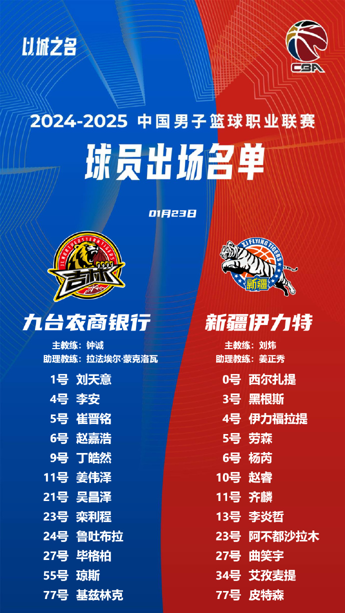 九游APP-关于吉林队全力以赴,喜迎重要胜利!的信息