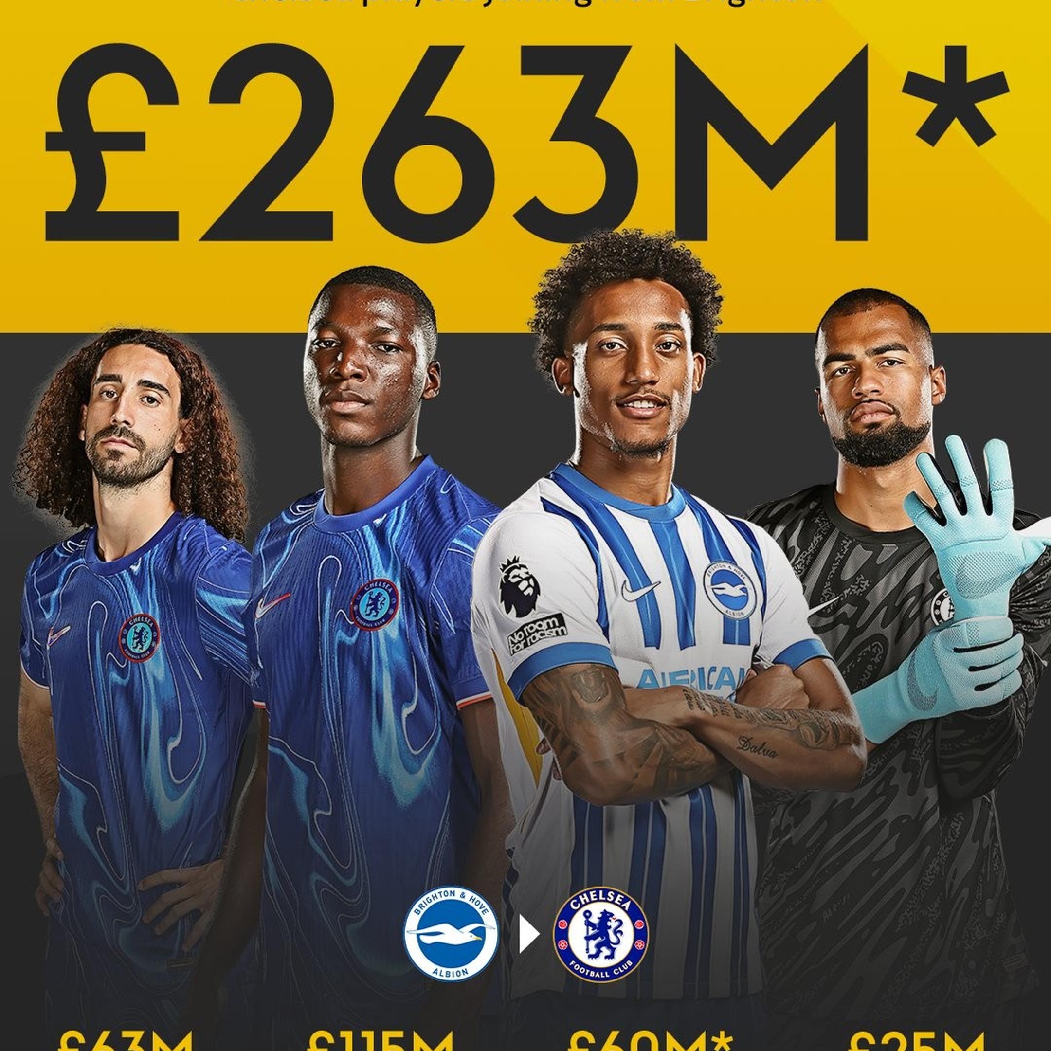 九游游戏-布莱顿球员备战谨慎，力求在下场比赛中取胜的简单介绍