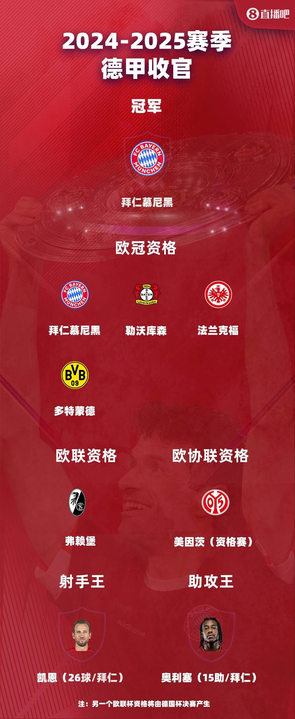 九游娱乐官方网站-关于拜仁慕尼黑险胜晋级,实力堪忧的信息