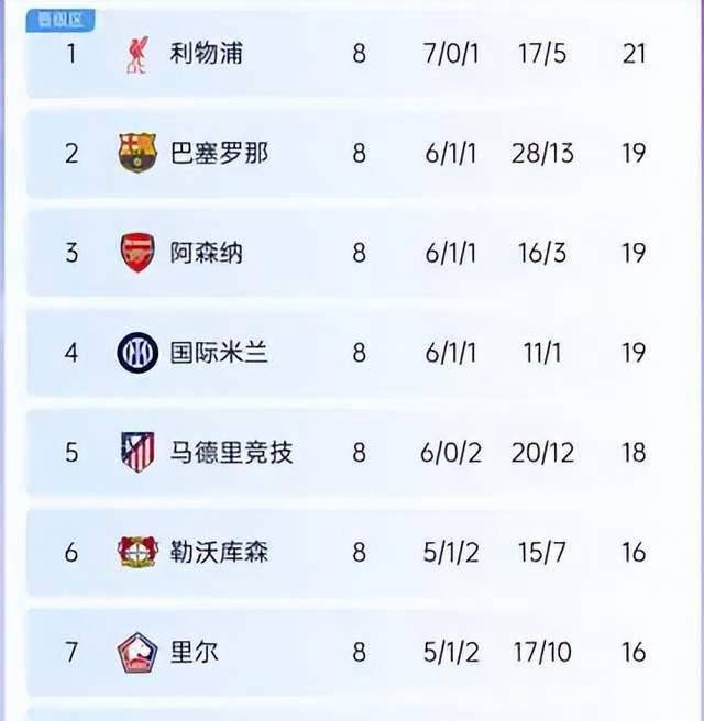 九游APP-欧冠八强赛程揭晓,传统豪门交锋的简单介绍