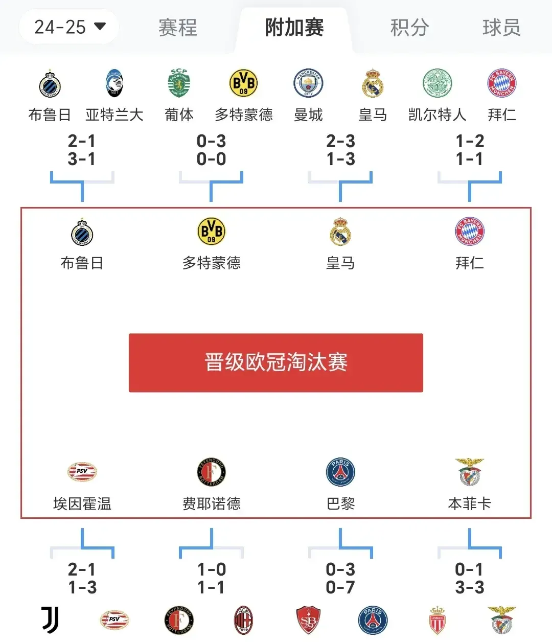 九游体育直播-关于利物浦争取卫冕,欧冠夺冠目标一览无余的信息