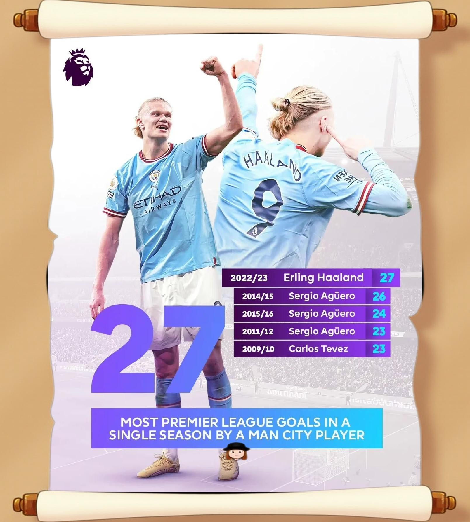 九游娱乐app下载-亚洲杯重磅对决：哈兰德迎战拜仁，表现神勇的简单介绍