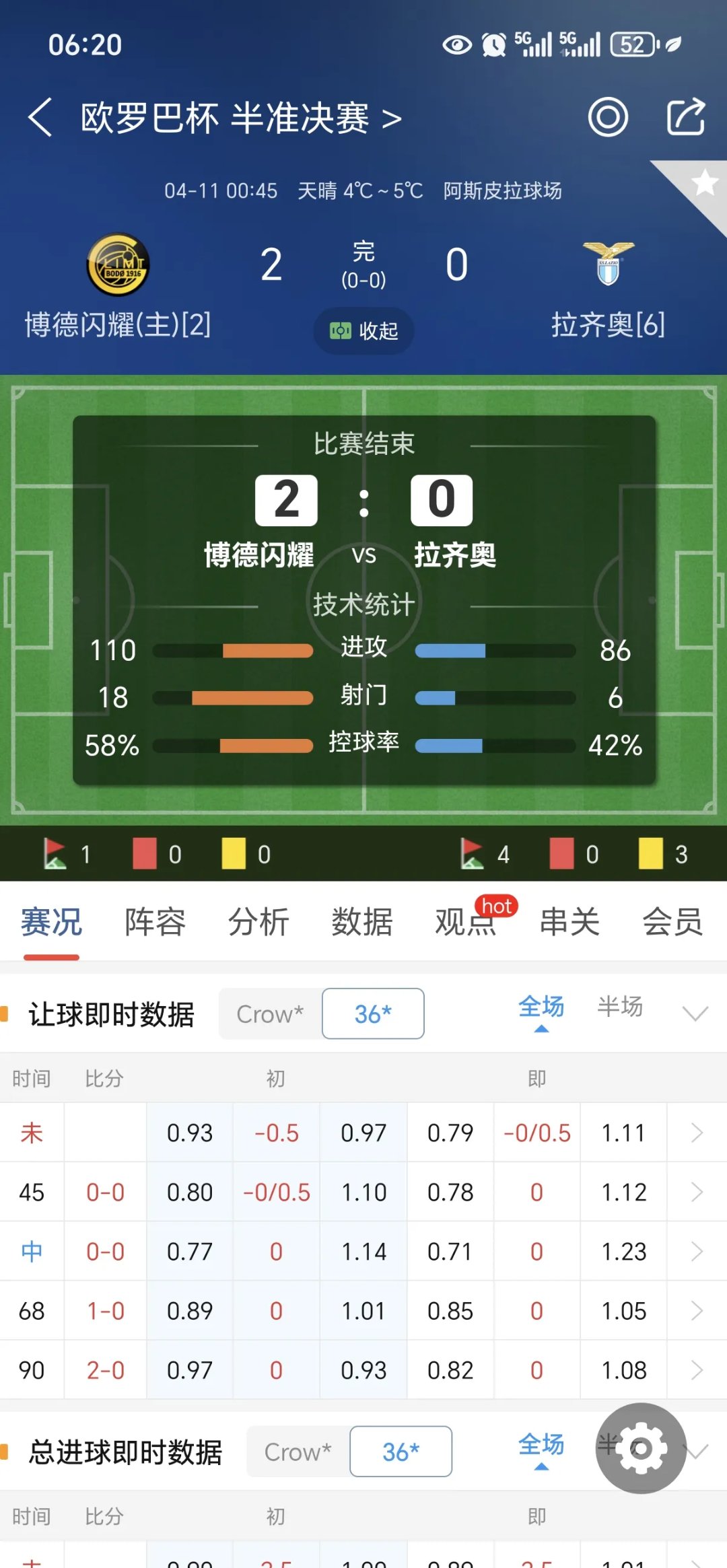 九游娱乐首页-佛罗伦萨与拉齐奥对阵，争夺欧战资格