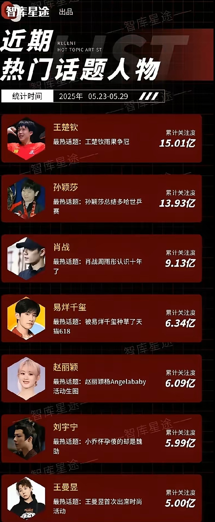 九游娱乐官方网站-世界杯热度飙升,网友热议不断的简单介绍